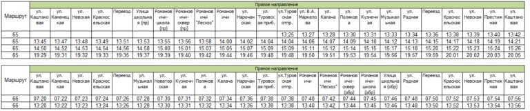 Расписание автобусов 15 маршрута